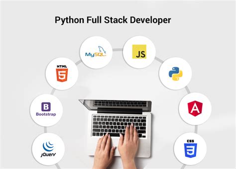 Image result for Python Full-Stack Developer PDF