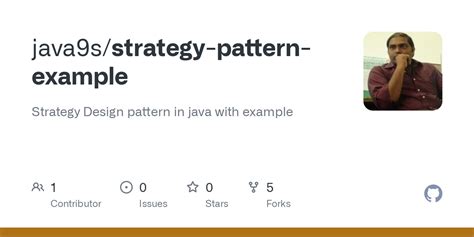 Image result for Strategy Pattern Java