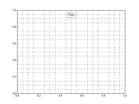 Image result for Matplotlib Python Logo No Background