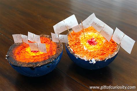 Image result for Earth Layers Craft