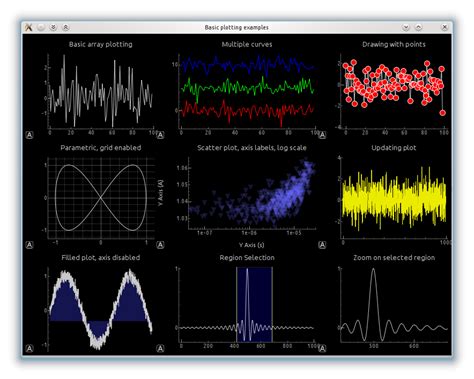 Afbeeldingsresultaten voor Graph Python Library