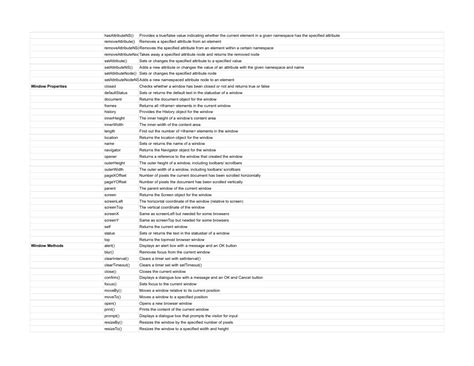 Image result for Python vs JavaScript Syntax Cheat Sheet