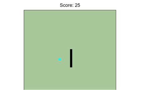 Image result for Snake Game Using JavaScript
