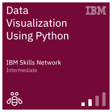 Data Visualization Use Python Image に対する画像結果