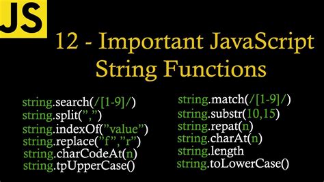 Image result for How to Use String Operations JavaScript