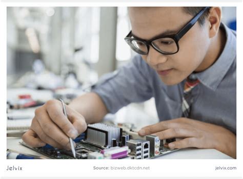 Embedded Systems Engineer Coding Examples に対する画像結果