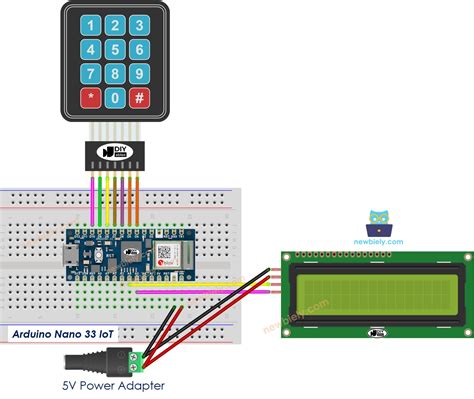 Arduino Tutorial 33 に対する画像結果