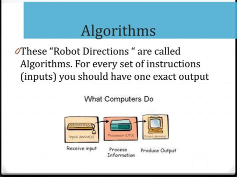 Image result for Simple Algorithm Examples for Robotics