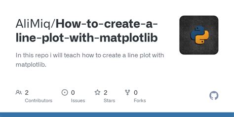 Image result for Matplotlib Plot Graph
