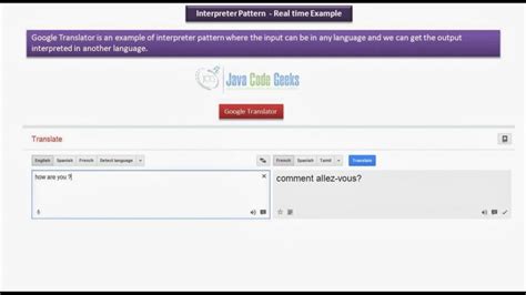 Image result for Interpreter Design Pattern with Example in Java