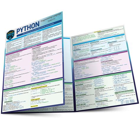 Image result for Python Language Guide