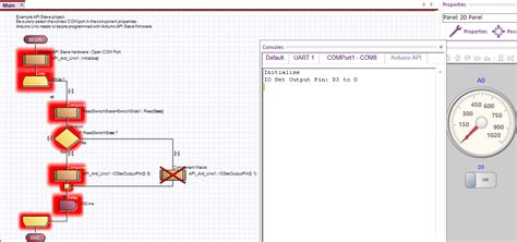 Image result for Flowcode Arduino Examples