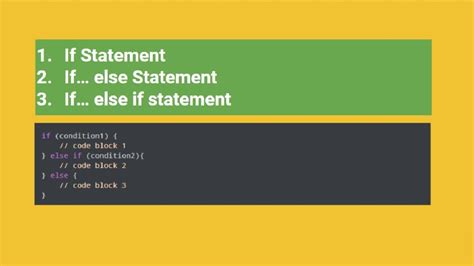 Image result for If JavaScript