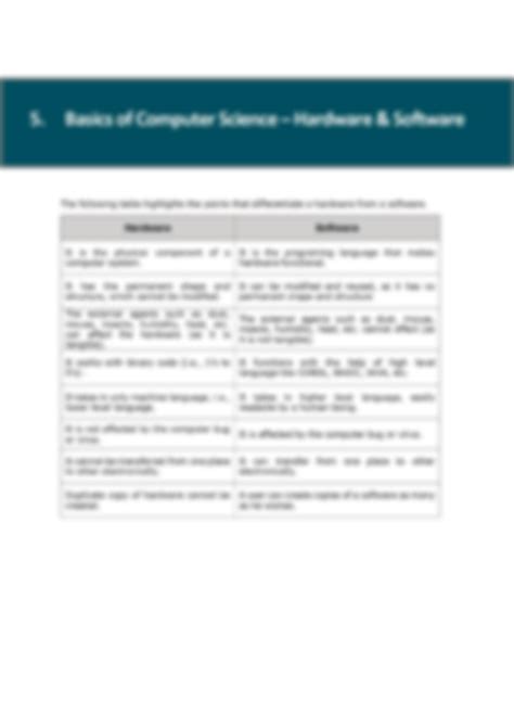 Afbeeldingsresultaten voor Basic Computer Science Tutorial