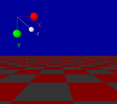 Toradh íomhá ar Processing.org Tutorials