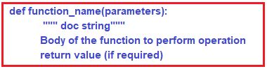 Image result for Define Function Syntax Python