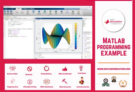 Image result for MATLAB Coding Examples