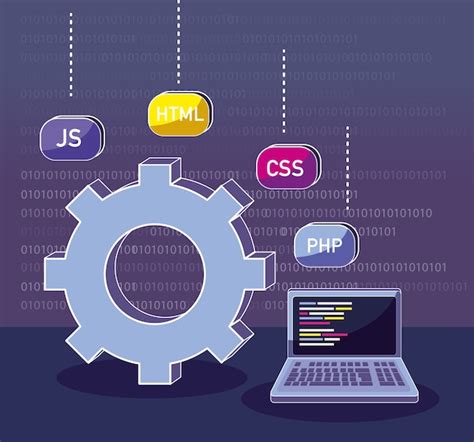 Bildergebnis für Computer Programming Methods