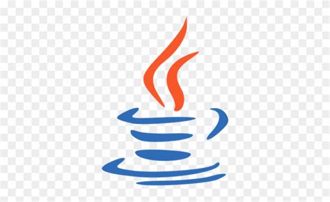 Image result for Java Graphics Library