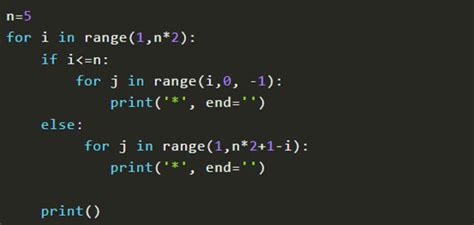 Image result for Python Example