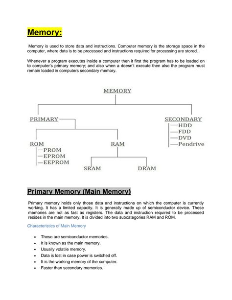 Image result for Computer Memory Introduction