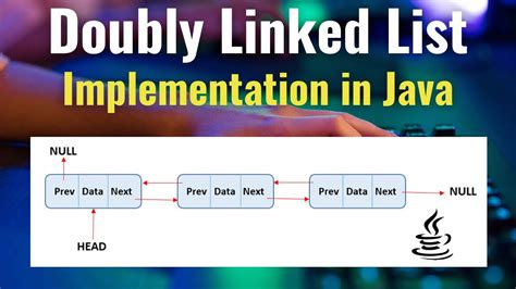 Image result for Java LinkedList