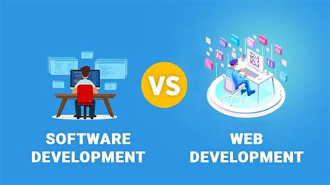 Image result for Web Developing Software