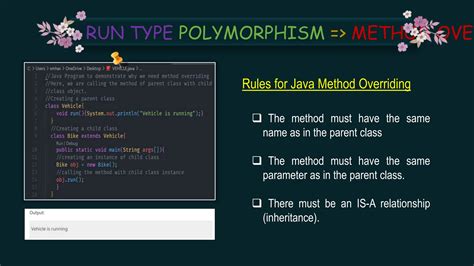 Image result for Java Polymorphism Example Program
