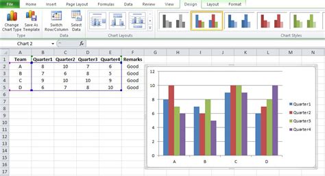 Image result for Excel Data Visualization Tools