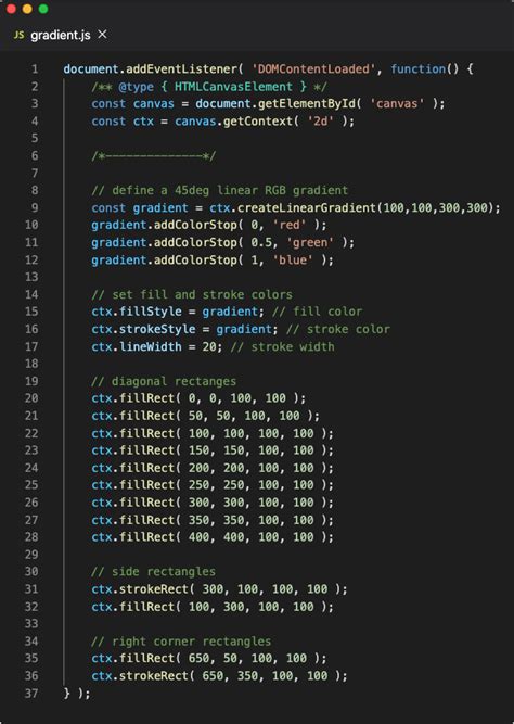 Image result for JavaScript Graphics