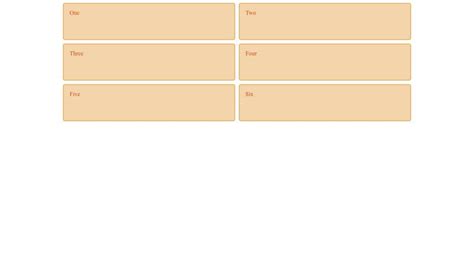 Image result for Basic Examples