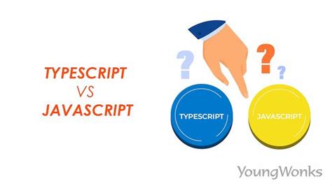 Image result for Difference Between JavaScript and TypeScript Image