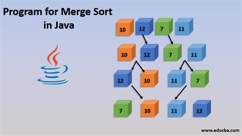 Image result for Merge Sort Algorithm Java