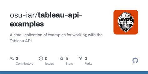 Image result for Tableau JavaScript API
