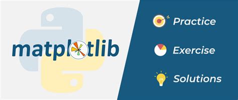 Image result for Matplotlib Graph Logo