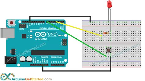 Image result for Arduino Setup Tutorials