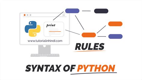 Image result for Python Language Syntax Rules