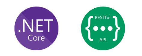 Image result for API .Net Core Example