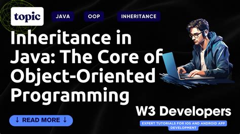 Image result for Programming In Java