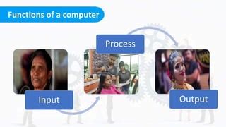 Basic Computer Software Functions に対する画像結果