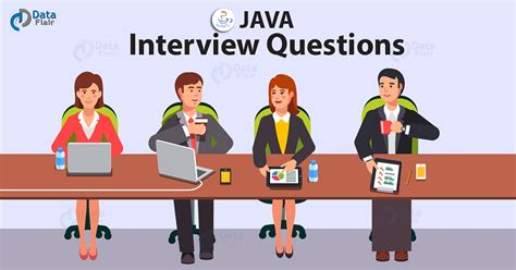 Image result for Java Arrays Interview Questions