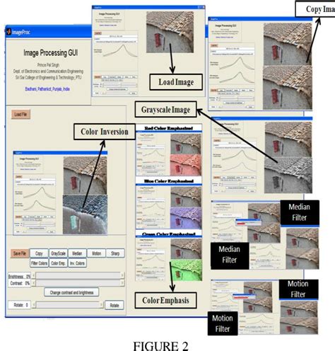 MATLAB Image Processing に対する画像結果
