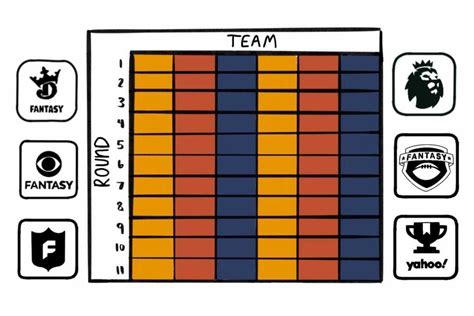 Creating Fantasy Football Database に対する画像結果