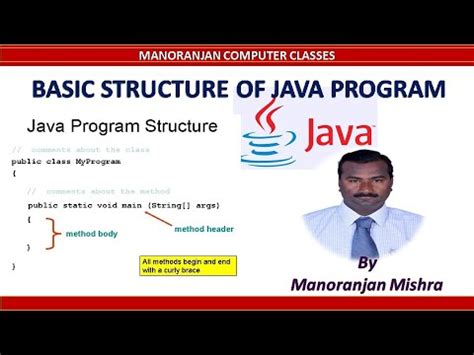 Image result for Basic Java Program Code