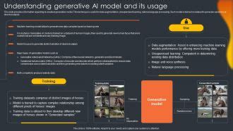Image result for Understanding Generative AI Models