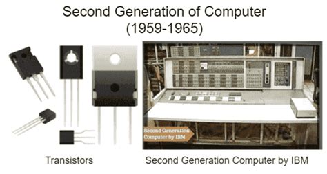 Image result for Second Generation Computer