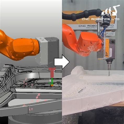 Image result for CNC CAD