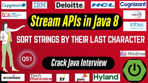 Afbeeldingsresultaten voor Java Stream API Interview Questions