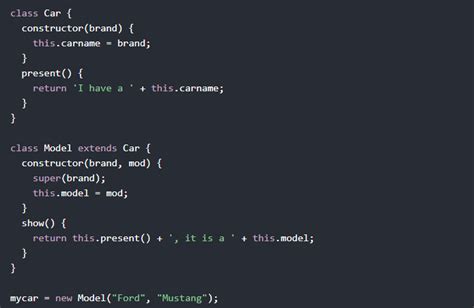 Image result for JavaScript Class Example