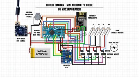 Toradh íomhá ar Arduino Camera Project
